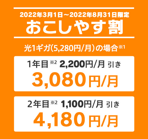 おこしやす割