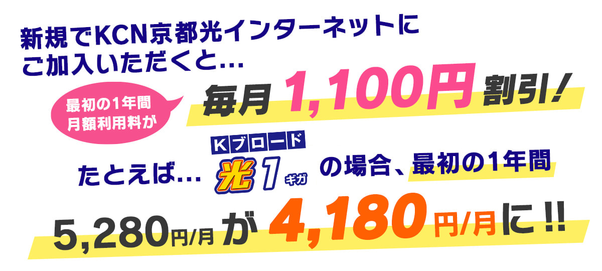 NET年割 キャンペーン実施中！