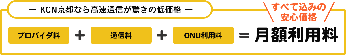 全て込みの安心料金