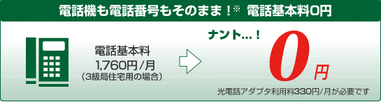 電話機も電話番号もそのまま